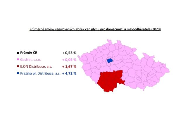 Mapa průměrných změn regulovaných složek ceny plynu