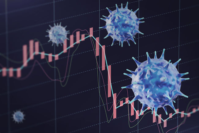Jak se vyvíjí ceny energií a ropy během pandemie koronaviru?
